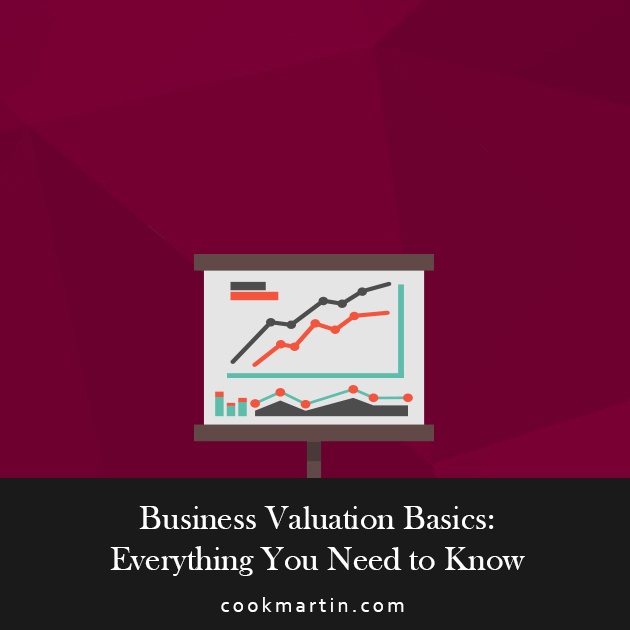 Business Valuation Basics: Everything You Need to Know