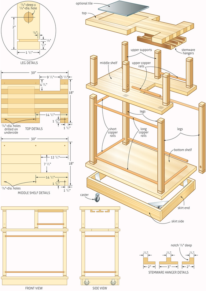 150 Free Woodworking Projects & Plans and Tutorial Videos ...