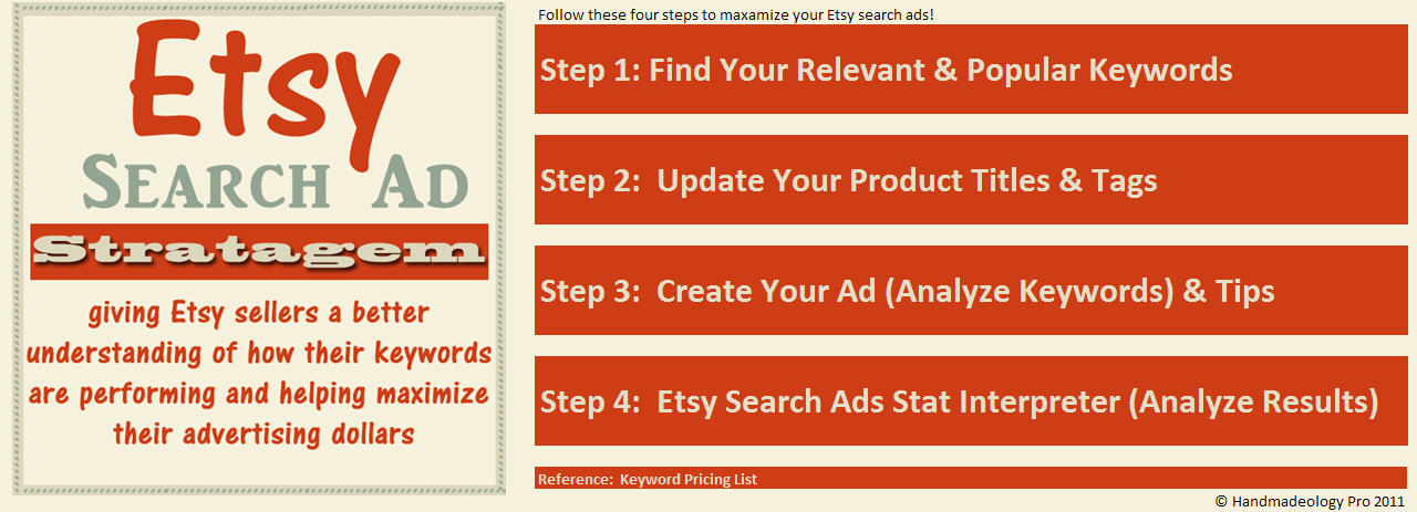 Etsy Search Ad Stratagem : Helping Etsy Sellers Become "Ad ...