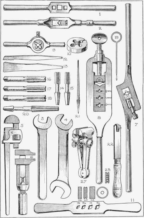 Metalworking Tools And Their Uses (Fig. 16). Continued